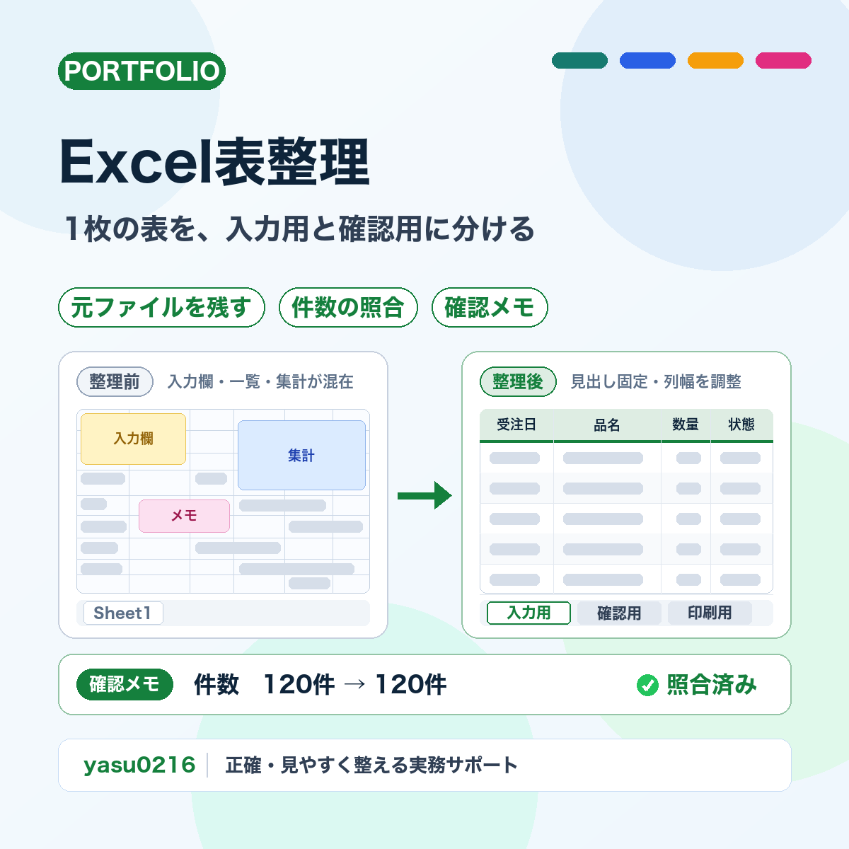 Excel表整理の見本。入力欄・一覧・集計が1枚に混ざった表を、入力用・確認用・印刷用のシートに分けた例(架空のデータ)